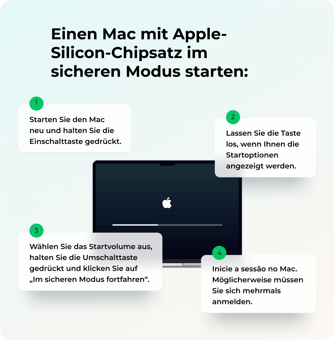 So starten Sie Macs mit Apple Silicon im sicheren Modus