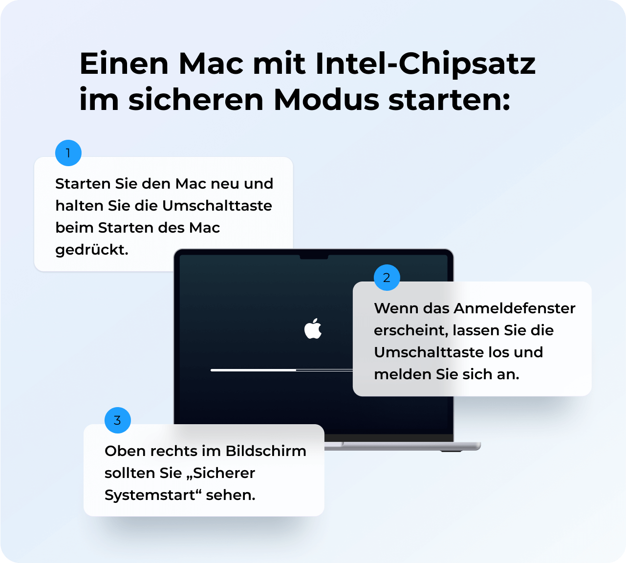 So starten Sie Intel-basierte Macs im sicheren Modus