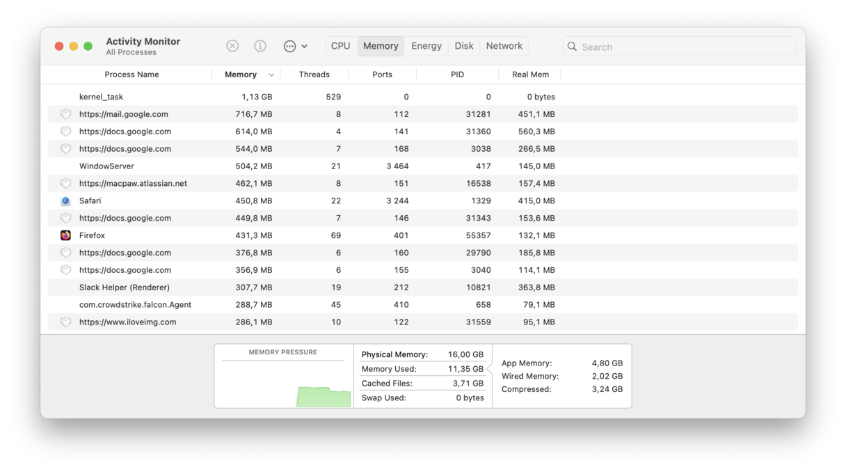 맥에서 RAM 사용량을 확인하는 방법