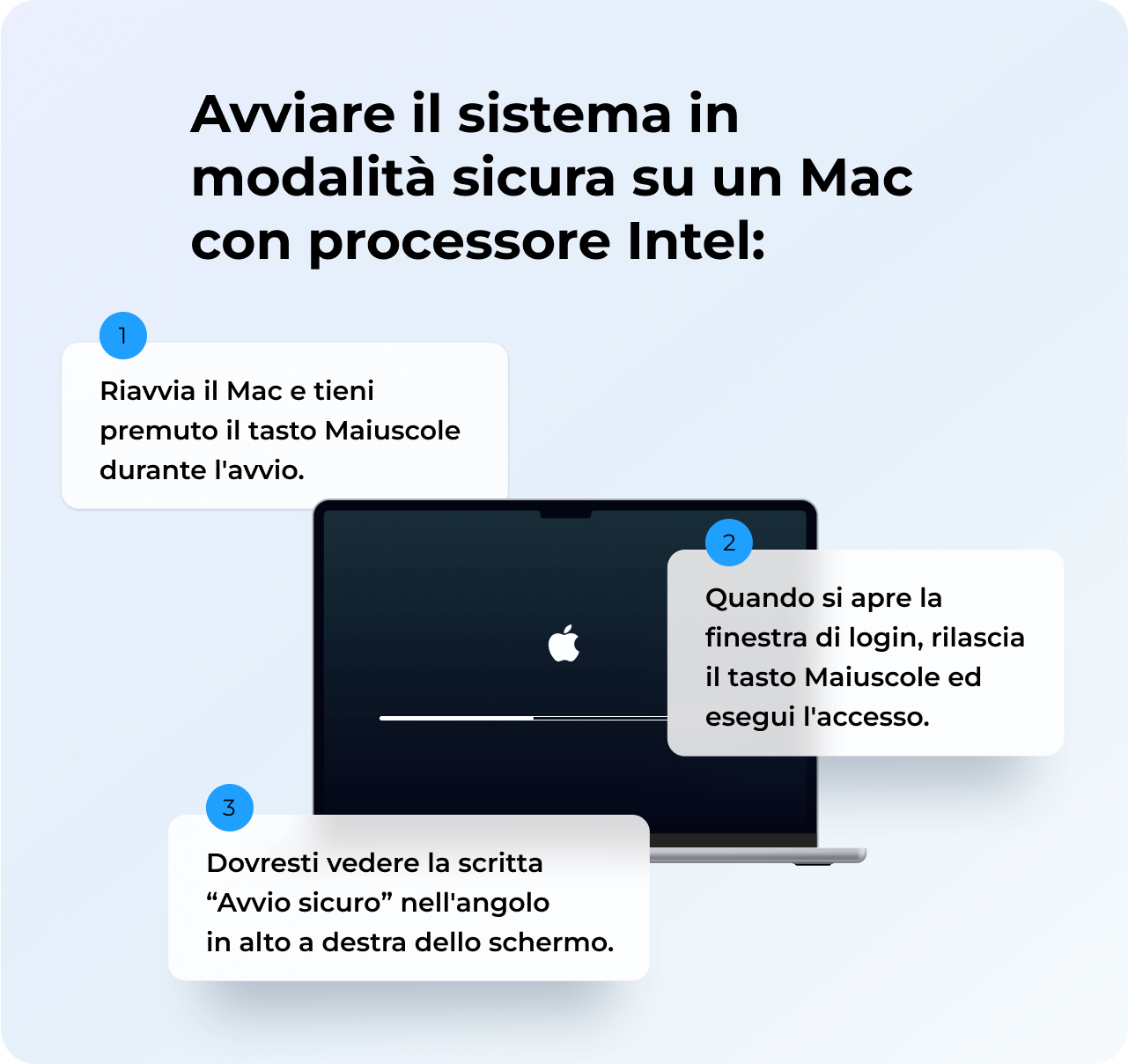 Per riavviare in modalit&agrave; sicura un Mac con processore Intel