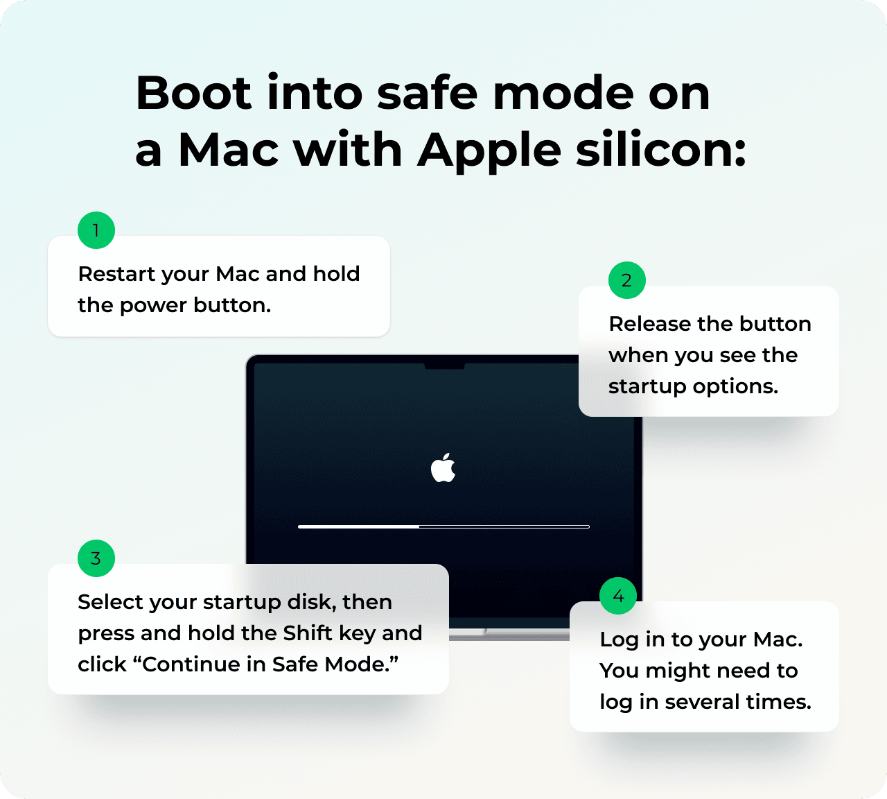 Boot into safe mode on Mac with Apple silicon