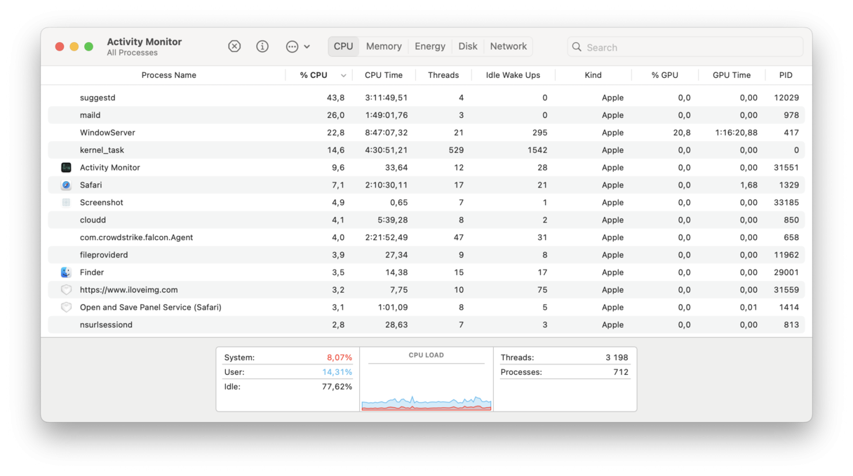 CPU 사용률 확인하기